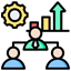 Organizational Alignment
